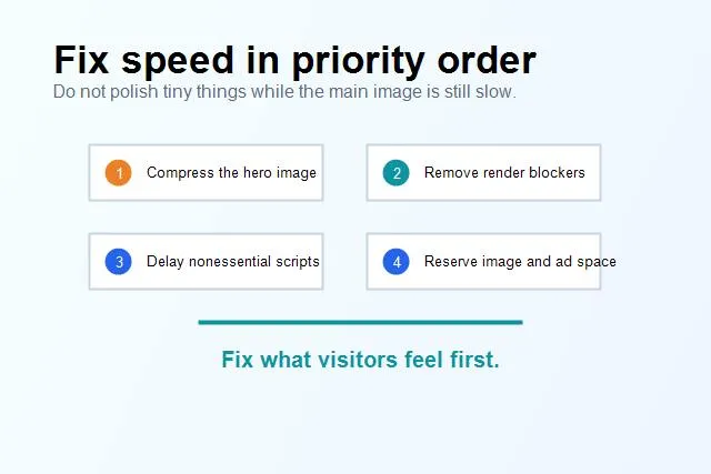 Core Web Vitals priority order for fixing speed issues