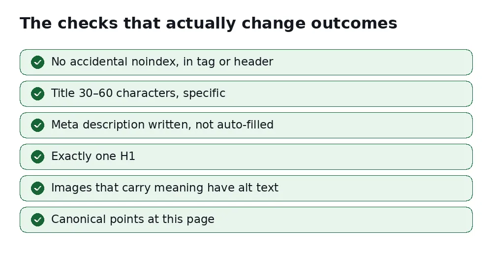 checklist of on-page SEO checks that change outcomes