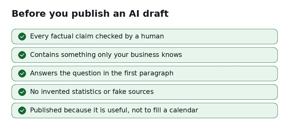 checklist to run before publishing an AI-written draft
